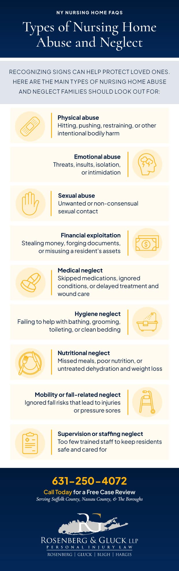 Types of Nursing Home Abuse and Neglect