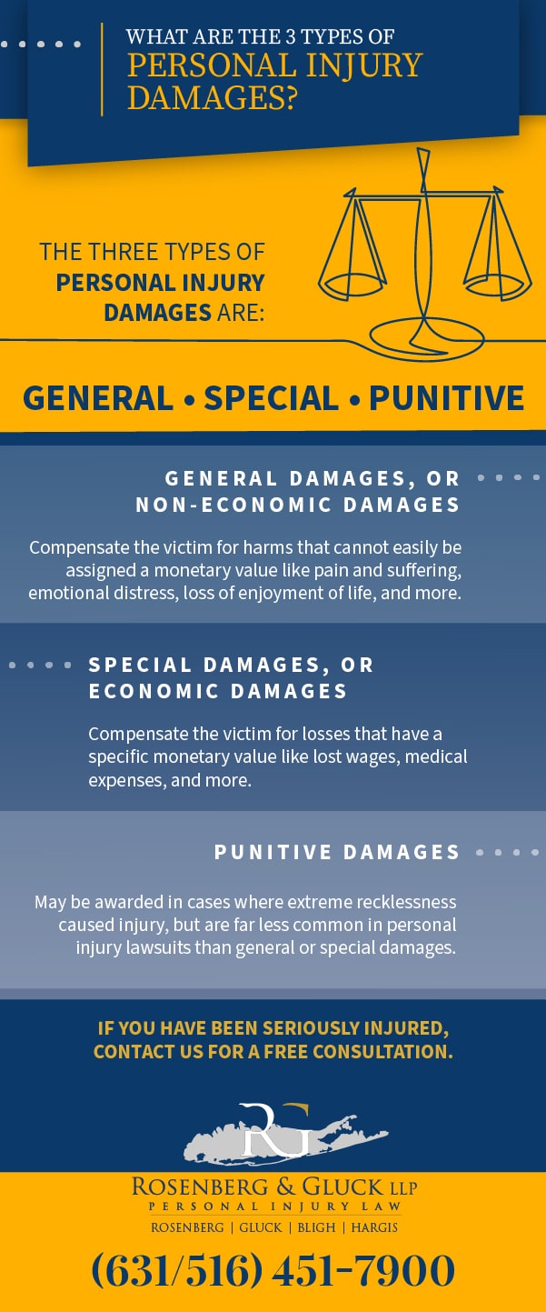 What Are the 3 Types of Personal Injury Damages?