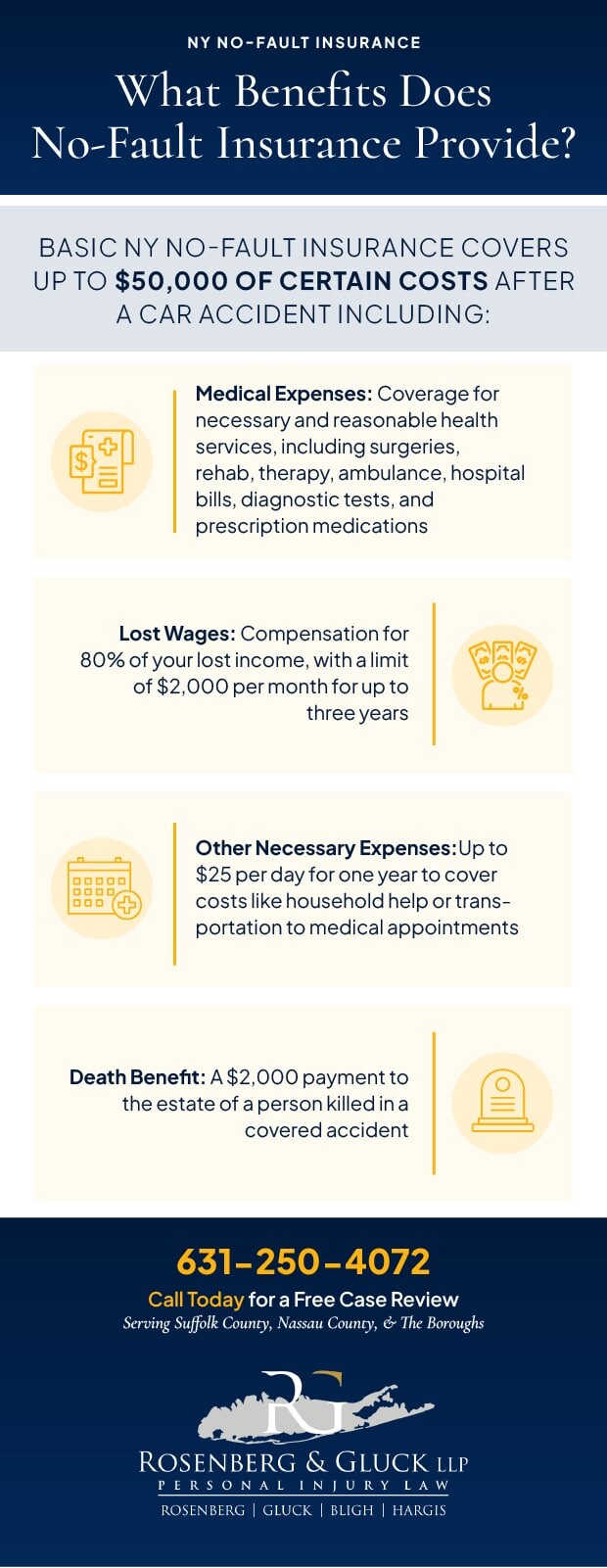 What Benefits Does No-Fault Insurance Provide? Infographic