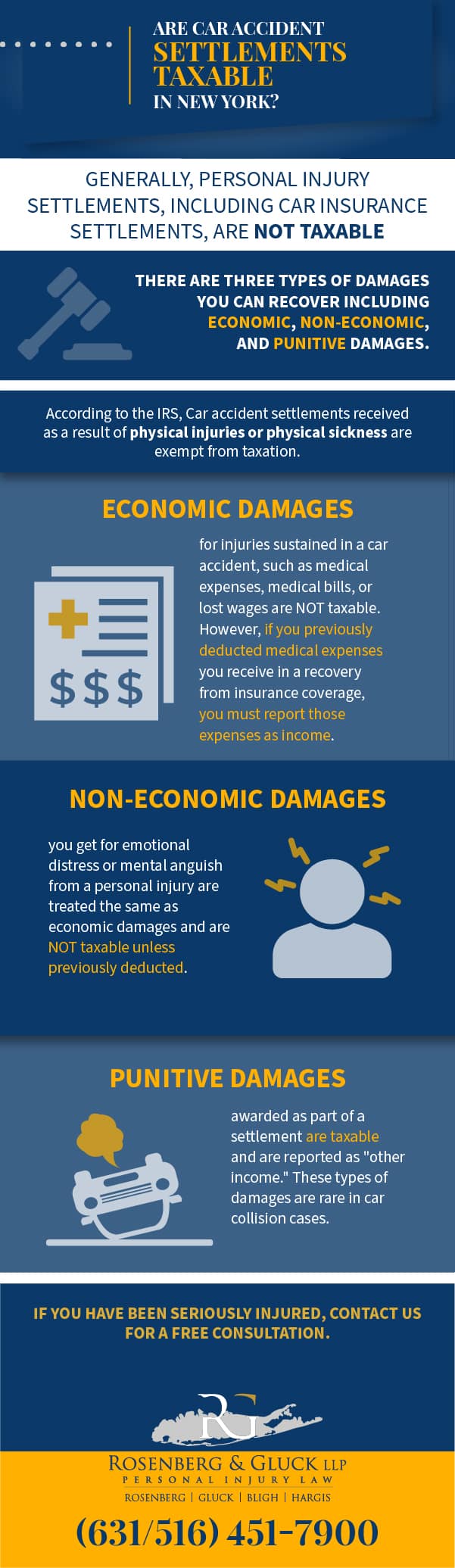 Are Car Accident Insurance Settlements Taxable In New York?