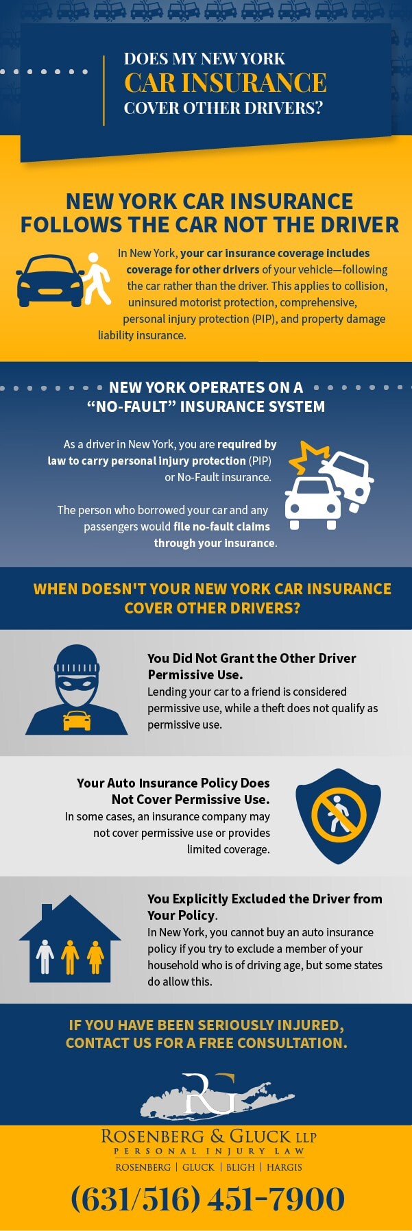 Does My New York Car Insurance Cover Other Drivers?