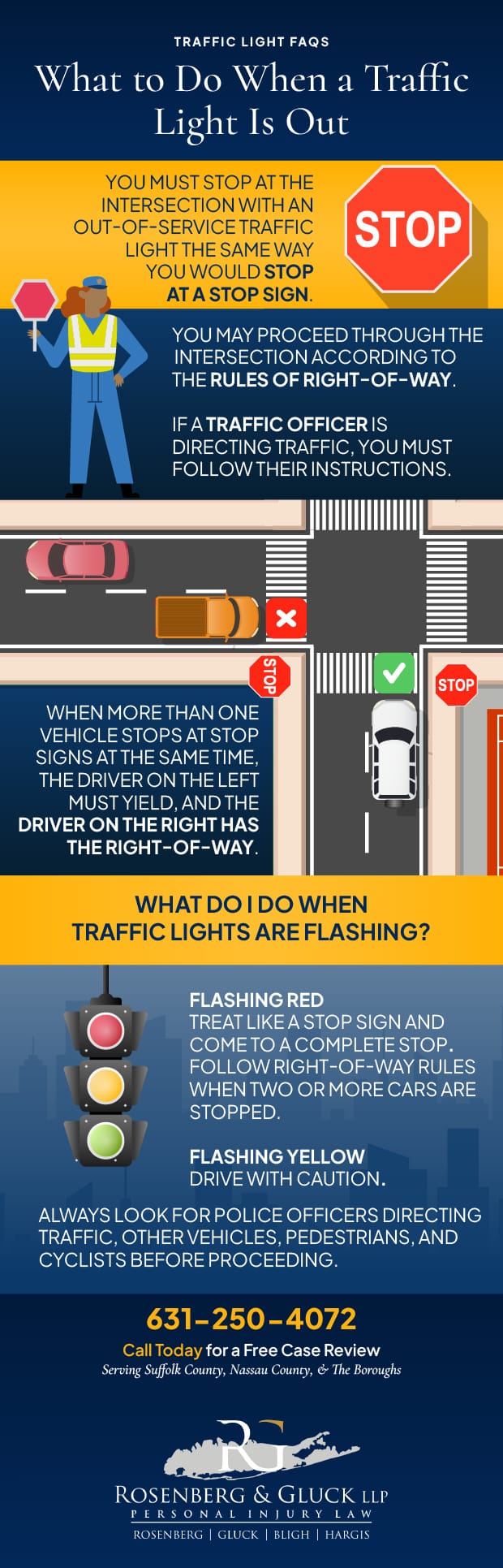 What To Do When a Traffic Light Is Out